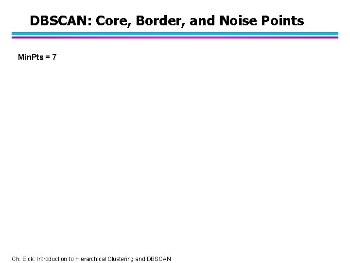 DBSCAN: Core, Border, and Noise Points Min. Pts = 7 Ch. Eick: Introduction to