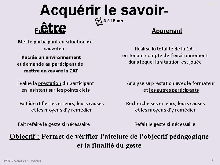 Acquérir le savoirêtre Formateur Apprenant Objectif 3 à 15 mn Met le participant en