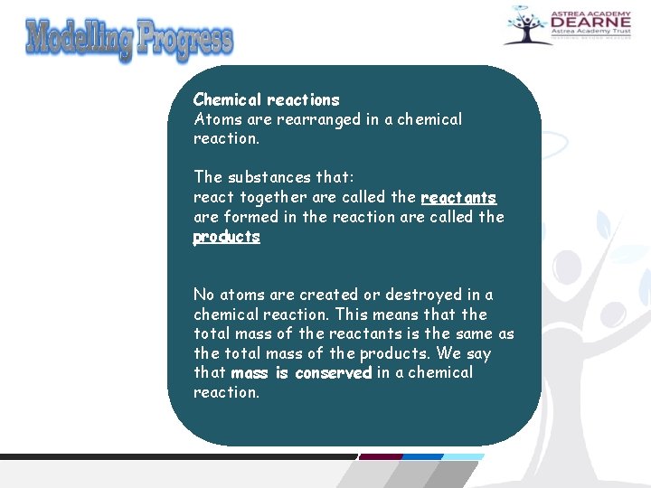 Chemical reactions Atoms are rearranged in a chemical reaction. The substances that: react together