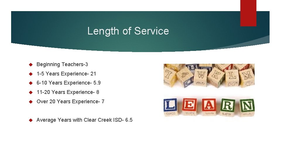 Length of Service Beginning Teachers-3 1 -5 Years Experience- 21 6 -10 Years Experience-