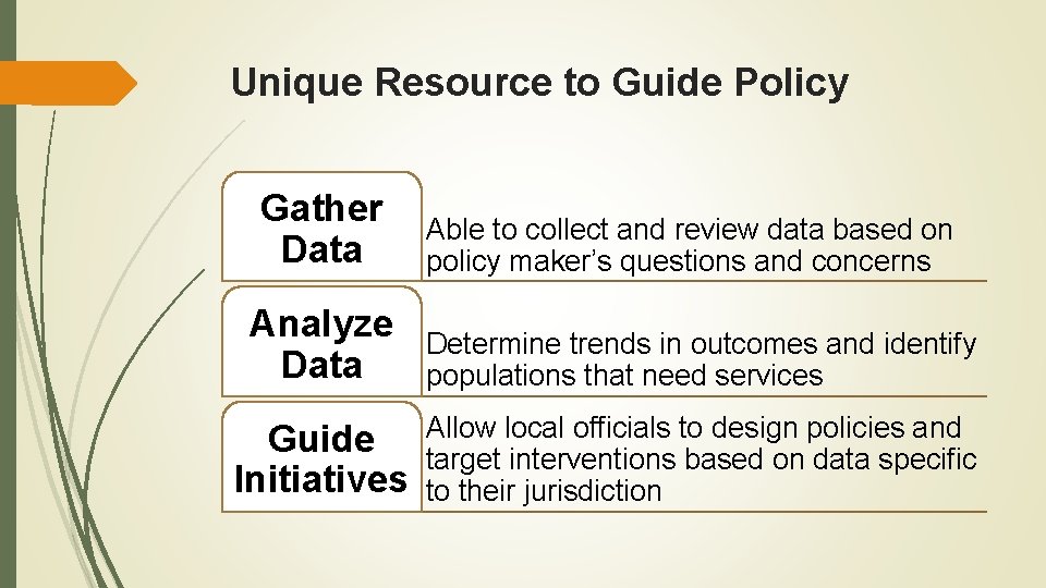 Unique Resource to Guide Policy Gather Data Able to collect and review data based