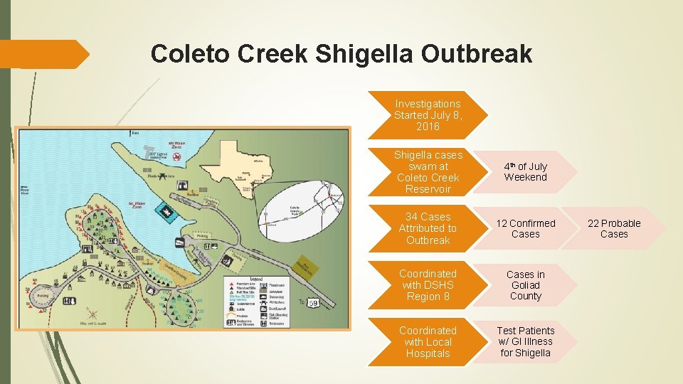 Coleto Creek Shigella Outbreak Investigations Started July 8, 2016 Shigella cases swam at Coleto