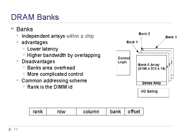 DRAM Banks Independent arrays within a chip advantages Lower latency Higher bandwidth by overlapping