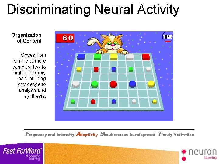Discriminating Neural Activity Organization of Content Moves from simple to more complex, low to