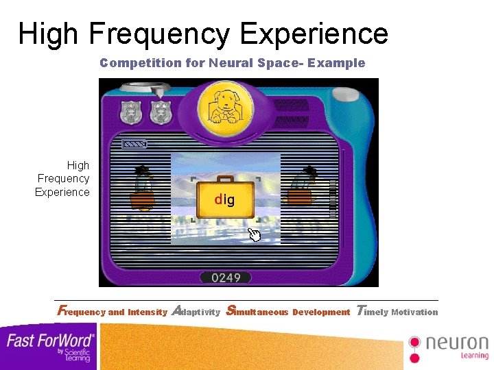 High Frequency Experience Competition for Neural Space- Example High Frequency Experience ____________________________ Frequency and