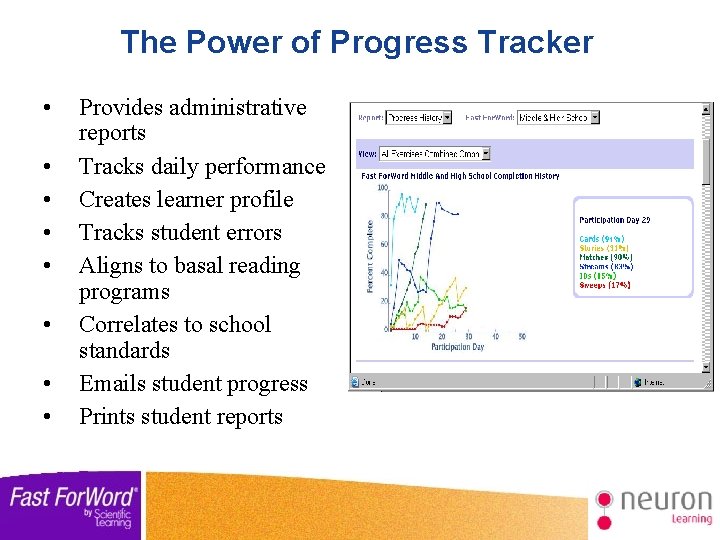 The Power of Progress Tracker • • Provides administrative reports Tracks daily performance Creates