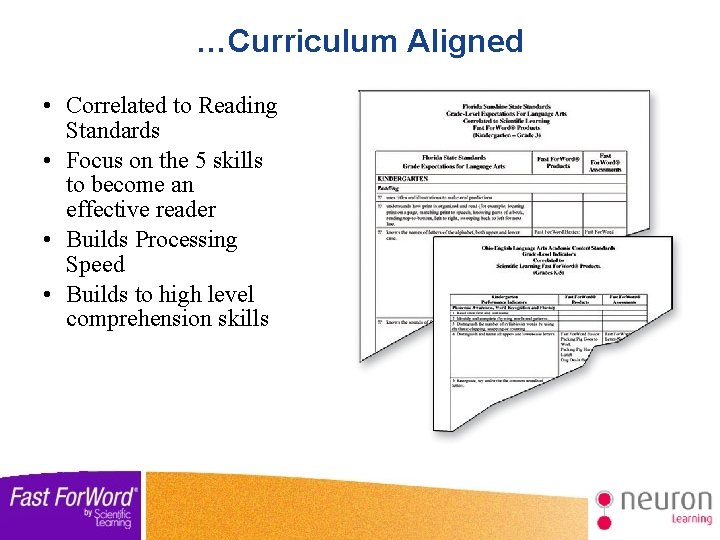 …Curriculum Aligned • Correlated to Reading Standards • Focus on the 5 skills to