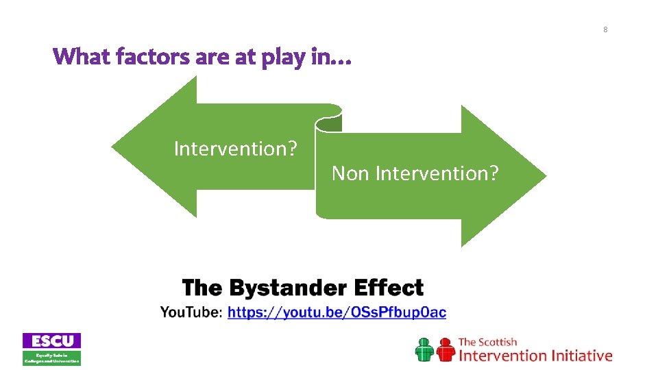 8 What factors are at play in… Intervention? Non Intervention? 