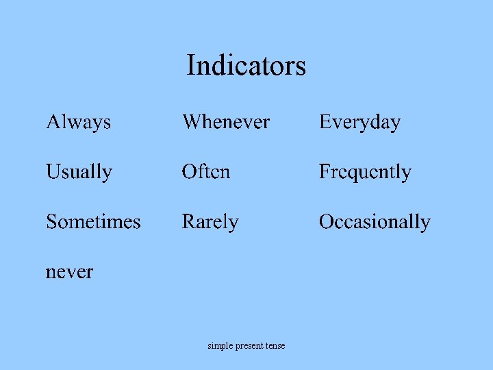 Indicators simple present tense 
