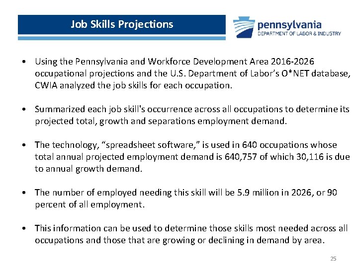 Job Skills Projections • Using the Pennsylvania and Workforce Development Area 2016 -2026 occupational
