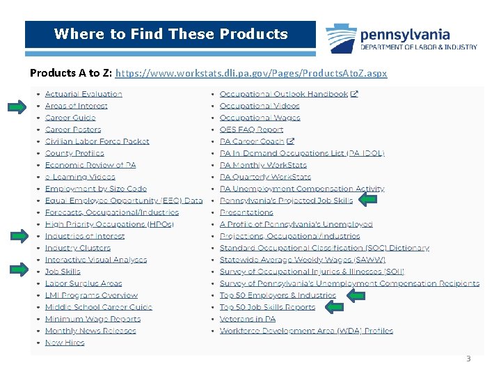 Where to Find These Products A to Z: https: //www. workstats. dli. pa. gov/Pages/Products.