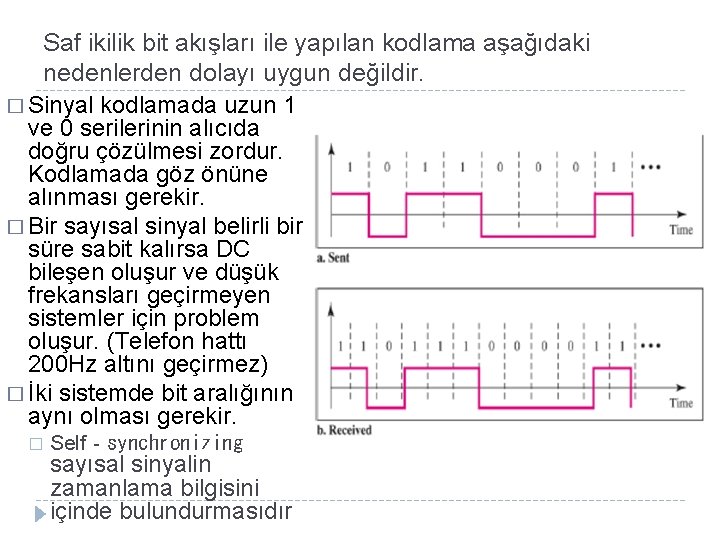 Saf ikilik bit akışları ile yapılan kodlama aşağıdaki nedenlerden dolayı uygun değildir. � Sinyal