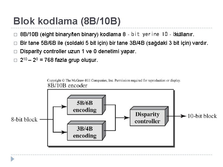 Blok kodlama (8 B/10 B) � 8 B/10 B (eight binary/ten binary) kodlama 8‐bit