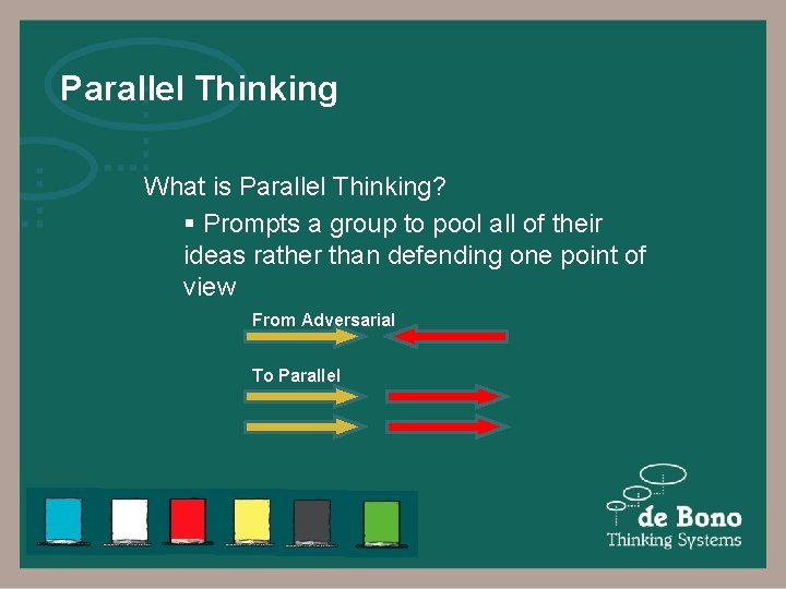 Parallel Thinking What is Parallel Thinking? § Prompts a group to pool all of
