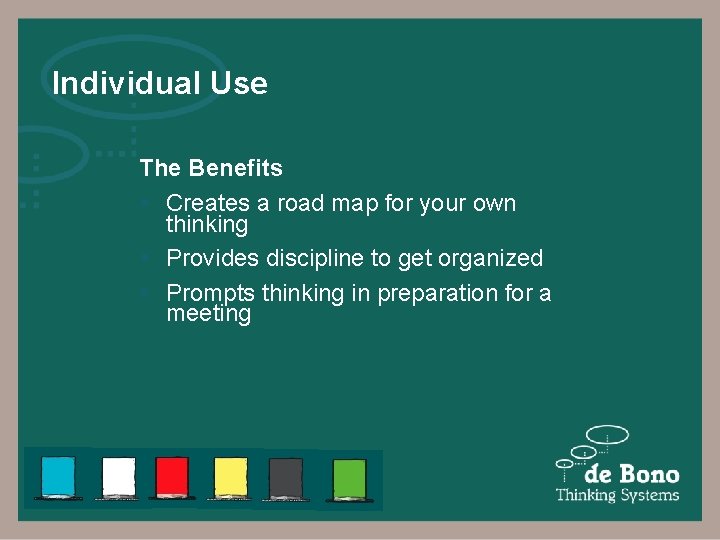 Individual Use The Benefits § Creates a road map for your own thinking §