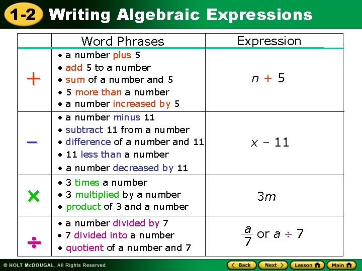 1 -2 Writing Algebraic Expressions Word Phrases + – • • • a number