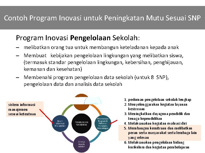 Contoh Program Inovasi untuk Peningkatan Mutu Sesuai SNP Program Inovasi Pengelolaan Sekolah: – melibatkan