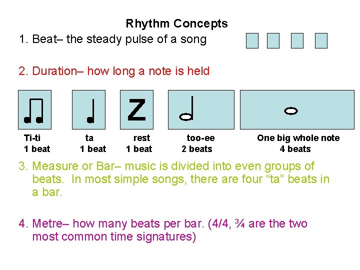 Rhythm Concepts 1. Beat– the steady pulse of a song 2. Duration– how long