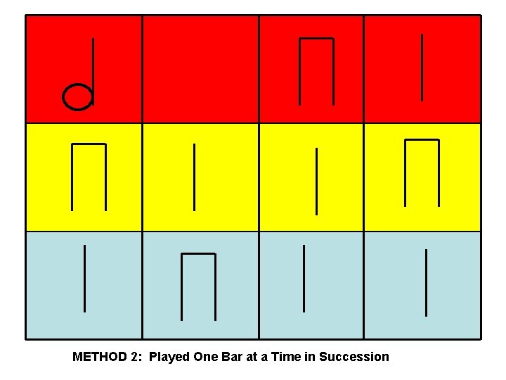 METHOD 2: Played One Bar at a Time in Succession 