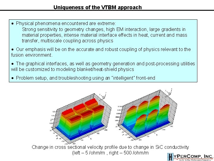 Uniqueness of the VTBM approach · Physical phenomena encountered are extreme: Strong sensitivity to Uniqueness of the VTBM approach · Physical phenomena encountered are extreme: Strong sensitivity to