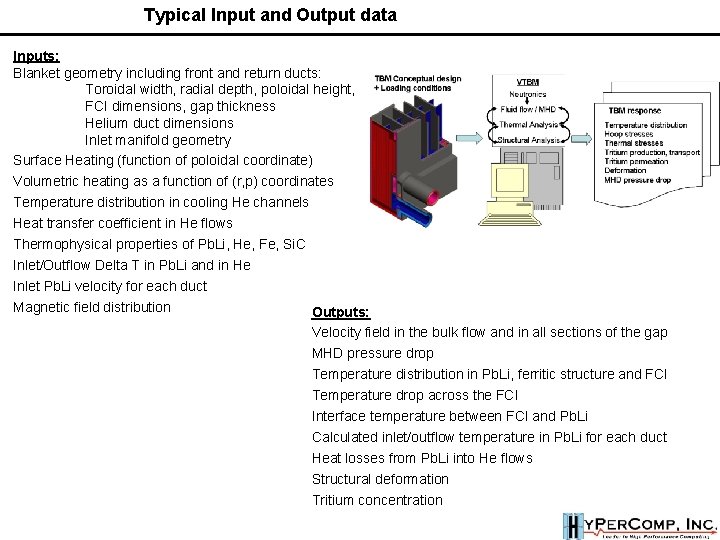Typical Input and Output data Inputs: Blanket geometry including front and return ducts: Toroidal Typical Input and Output data Inputs: Blanket geometry including front and return ducts: Toroidal