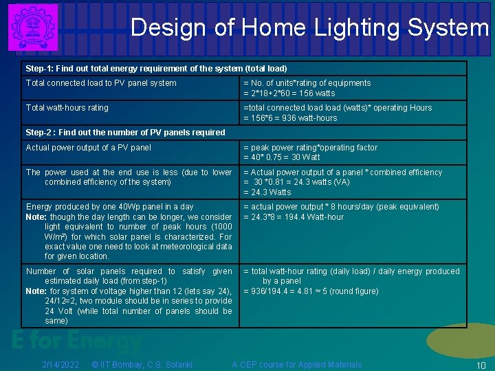 Design of Home Lighting System Step-1: Find out total energy requirement of the system