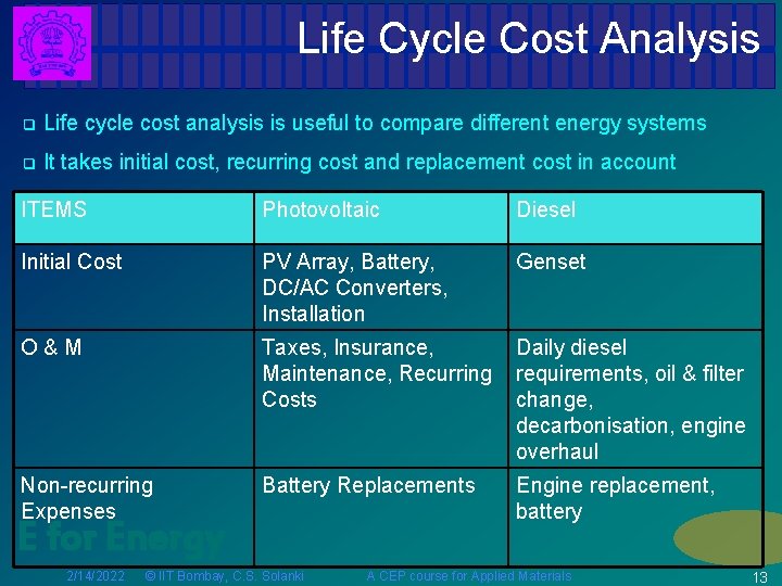 Life Cycle Cost Analysis q Life cycle cost analysis is useful to compare different