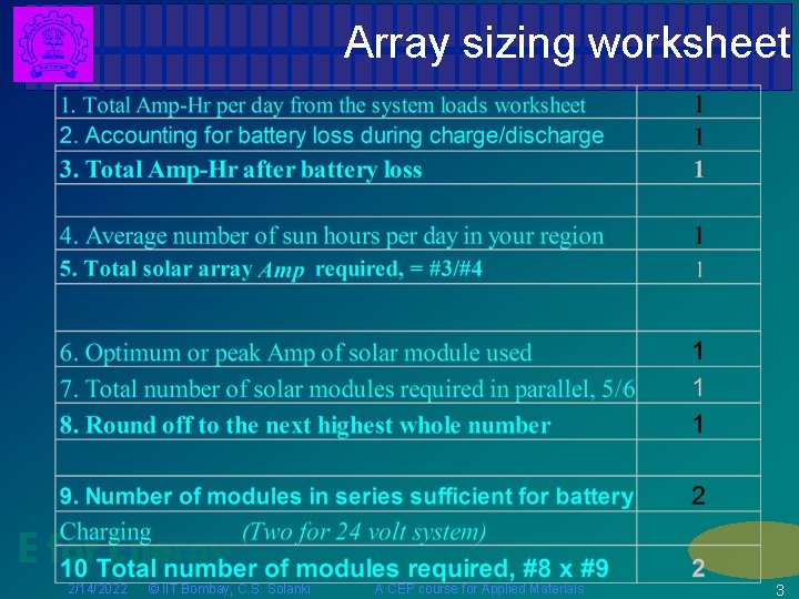 Array sizing worksheet E for Energy 2/14/2022 © IIT Bombay, C. S. Solanki A