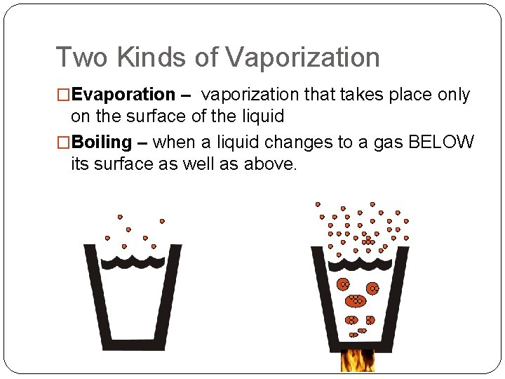 Two Kinds of Vaporization �Evaporation – vaporization that takes place only on the surface