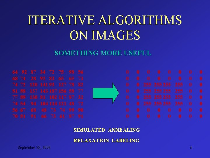 ITERATIVE ALGORITHMS ON IMAGES SOMETHING MORE USEFUL 64 68 74 81 77 74 56
