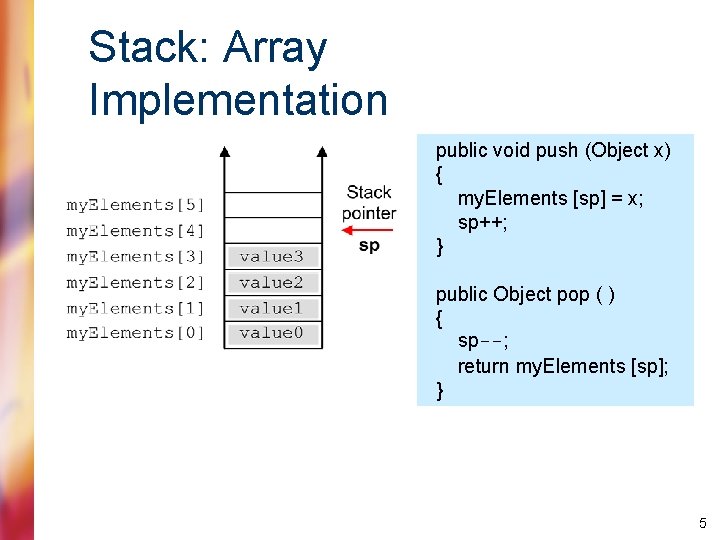 Stack: Array Implementation public void push (Object x) { my. Elements [sp] = x;