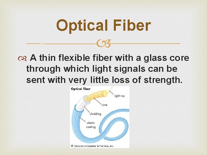 Optical Fiber A thin flexible fiber with a glass core through which light signals