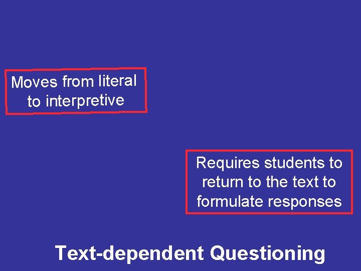 Moves from literal to interpretive Requires students to return to the text to formulate