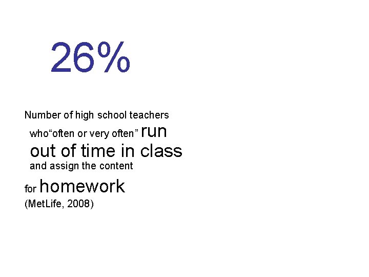 26% Number of high school teachers run out of time in class who“often or