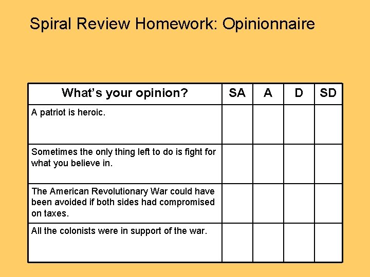 Spiral Review Homework: Opinionnaire What’s your opinion? A patriot is heroic. Sometimes the only