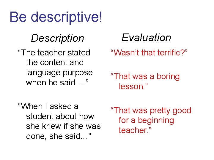 Be descriptive! Description Evaluation “The teacher stated the content and language purpose when he