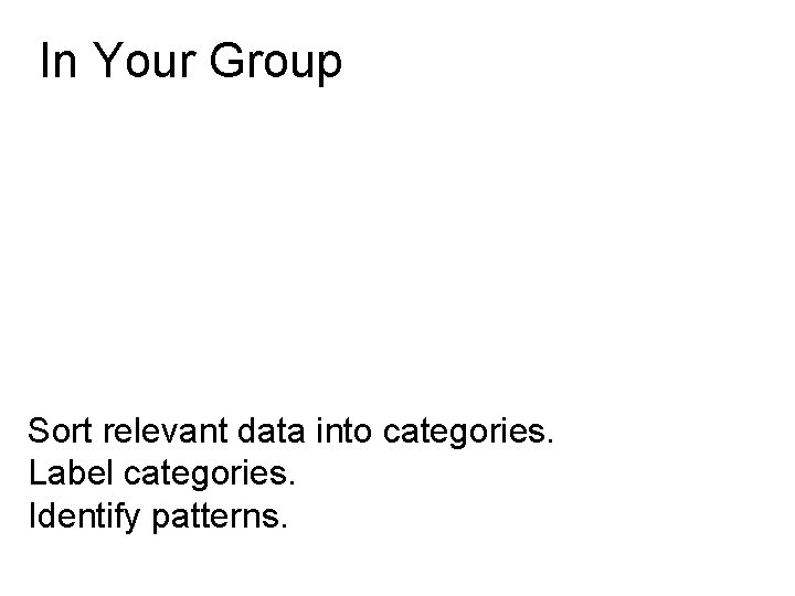 In Your Group Sort relevant data into categories. Label categories. Identify patterns. 