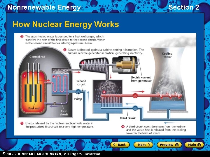 Nonrenewable Energy How Nuclear Energy Works Section 2 
