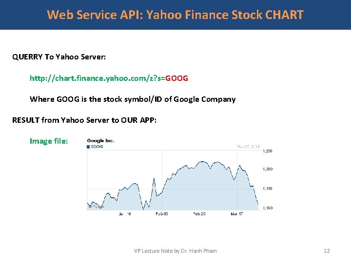 Web Service API: Yahoo Finance Stock CHART QUERRY To Yahoo Server: http: //chart. finance.