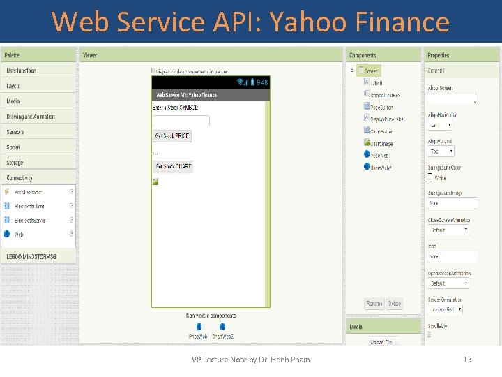 Web Service API: Yahoo Finance VP Lecture Note by Dr. Hanh Pham 13 