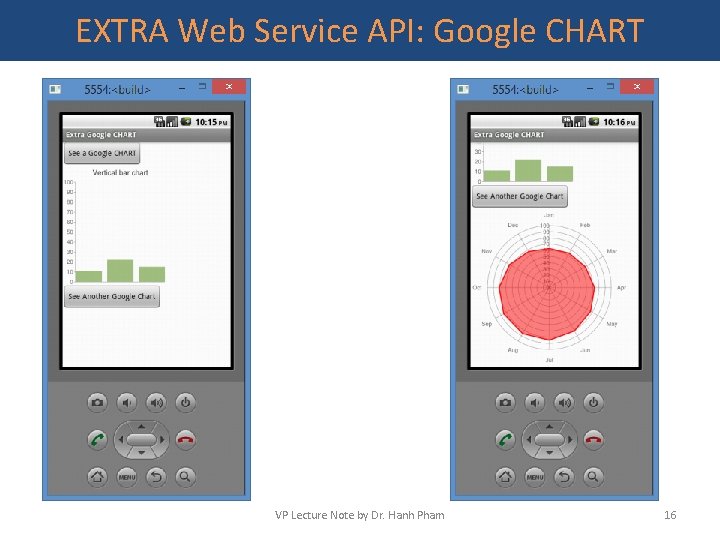 EXTRA Web Service API: Google CHART VP Lecture Note by Dr. Hanh Pham 16