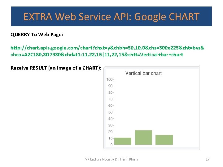 EXTRA Web Service API: Google CHART QUERRY To Web Page: http: //chart. apis. google.