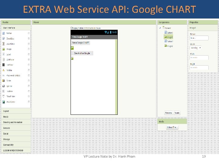 EXTRA Web Service API: Google CHART VP Lecture Note by Dr. Hanh Pham 19