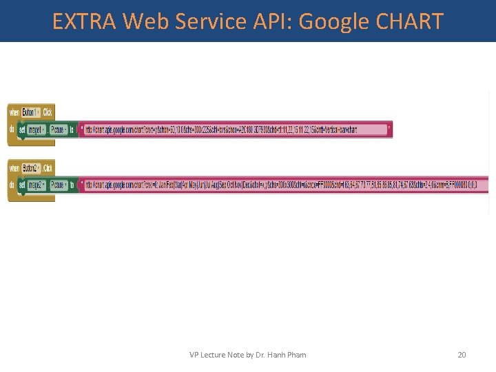 EXTRA Web Service API: Google CHART VP Lecture Note by Dr. Hanh Pham 20