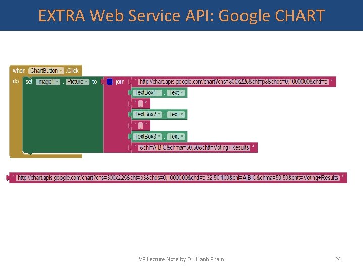 EXTRA Web Service API: Google CHART VP Lecture Note by Dr. Hanh Pham 24