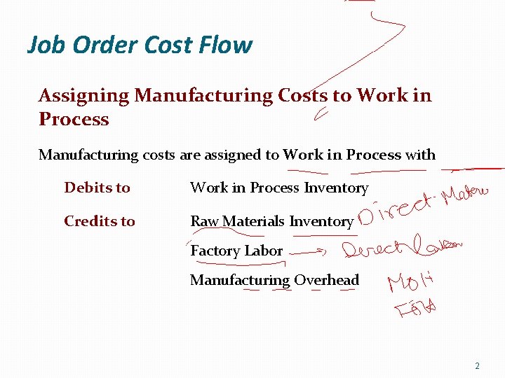 Job Order Cost Flow Assigning Manufacturing Costs to Work in Process Manufacturing costs are