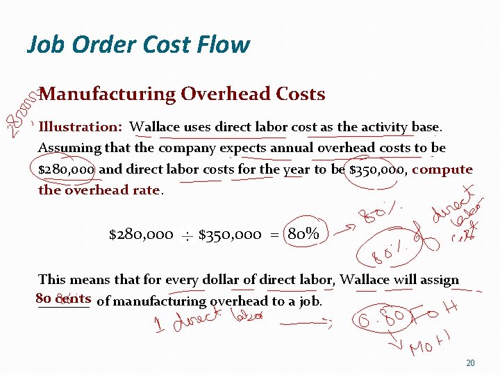 Job Order Cost Flow Manufacturing Overhead Costs Illustration: Wallace uses direct labor cost as
