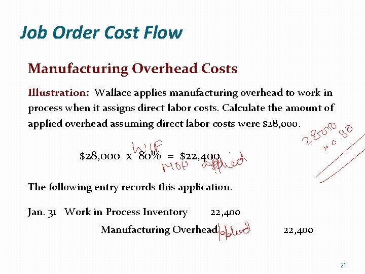 Job Order Cost Flow Manufacturing Overhead Costs Illustration: Wallace applies manufacturing overhead to work