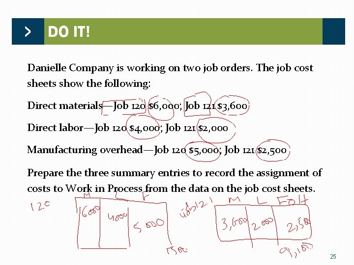 Danielle Company is working on two job orders. The job cost sheets show the