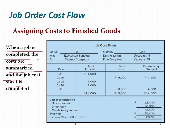 Job Order Cost Flow Assigning Costs to Finished Goods When a job is completed,